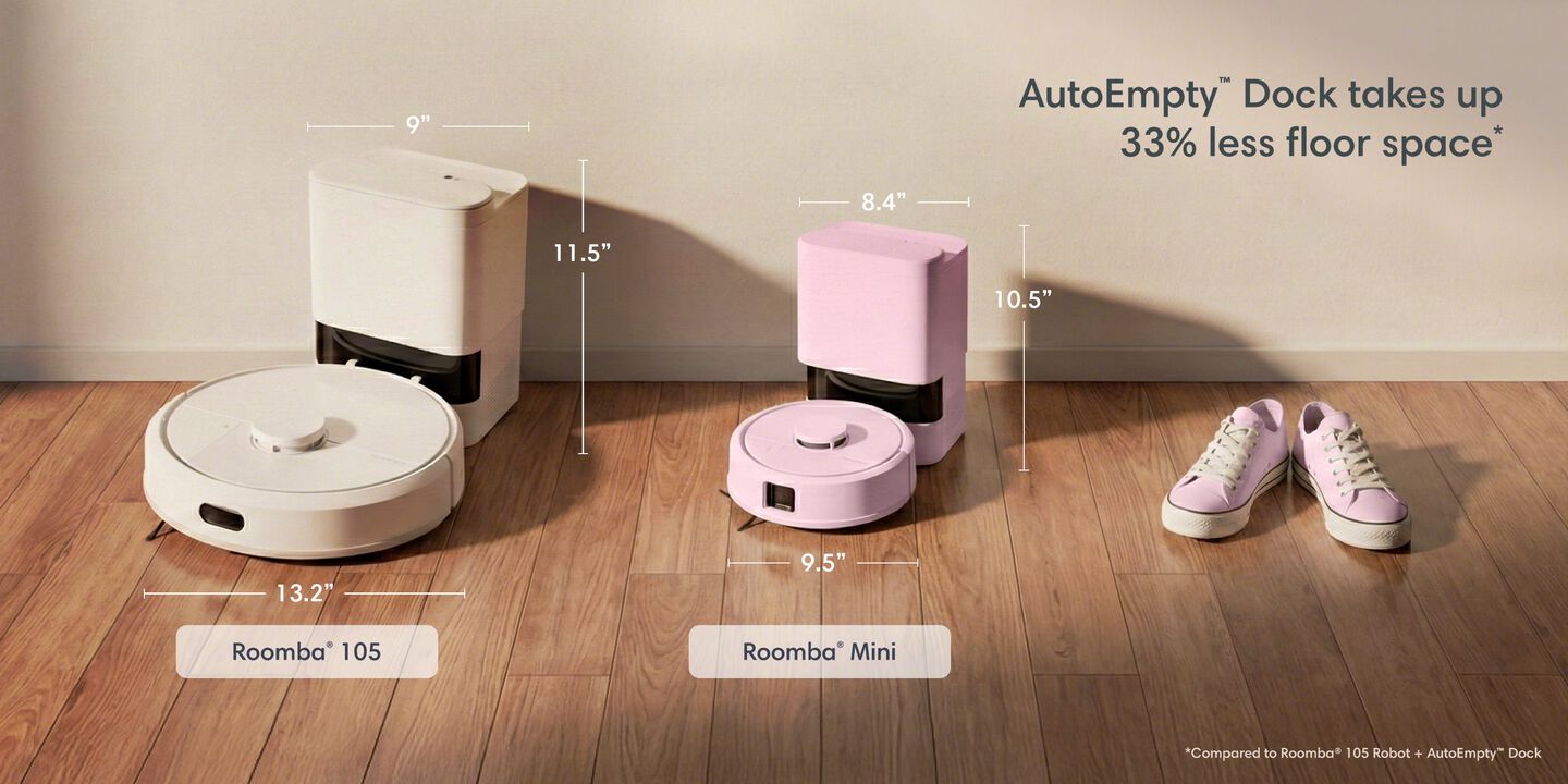 AutoEmpty Dock takes up 33% less space, Roomba 105 next to Roomba Mini