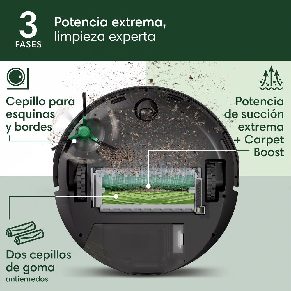 Elimina la suciedad y el polvo